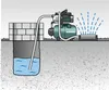 Metabo HWW 4000/25 G Domáce vodárne Náhľad obrázku produktu 3