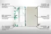 Glasschneideplatte - Herdabdeckplatte - 2x30x52 cm Produktbild-Vorschau 7