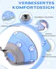 Supet Halskrause Katze,Einstellbarer Halskrause Katze Produktbild-Vorschau 4