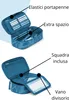 Two views of an open blue pencil case, with labels pointing out features. Podgląd zdjęcia produktu