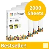 Infowerk Papier do tlačiarne Kopírovací papier 2000 listov Náhľad obrázku produktu 4