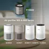 Philips Filtro Aria HEPA NanoProtect FY0900/30 Serie Voir les images du produit 2