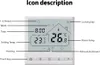 A diagram explaining the icons and labels on a smart thermostat's digital display. Produktbild-Vorschau