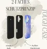 Google Pixel 8 Handyhülle von Glided Mint Breeze Produktbild-Vorschau 3