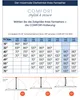Vogel's Comfort TVM 3645 - Befestigungskit (Wandmontage) - Produktbild-Vorschau 9
