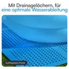 Meisterhome 72 Stück Bodenschutzmatte Pool Unterlegmatte Produktbild-Vorschau 2