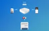 Avatto Lzwsm16-W2 Smart Zigbee Junction Switch Without Voir les images du produit 6