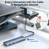 BENFEI Hubs Hub USB C 6in1 avec HDMI 4K 60Hz et 100W PD Voir les images du produit 3