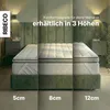 RIBECO GERMANY Gelschaum-Topper 160x200 cm, hochwertiger Produktbild-Vorschau 5