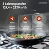 Respekta Kopffreie Schräghaube Sasha mit Glasschirm, Produktbild-Vorschau 6