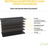 CALMENTA® Infrarot-Saunadecke elektrisch – Wärmedecke zur Produktbild-Vorschau 3