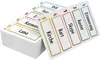 Asmodee, Just One –  pojmy, RPOD0027 Náhľad obrázku produktu 4