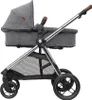 Maxi-Cosi Zelia 3 Kinderwagen Luxe 2in1, Wendesitz, Produktbild-Vorschau 8