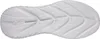 The underside of a white shoe sole. Náhľad obrázku produktu