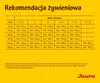 A table showing feeding recommendations for dogs based on weight and age. Podgląd zdjęcia produktu