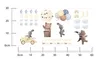 Adesivo murale per cameretta ANIMALI Stelle Nuvole Anteprima dell’immagine prodotto 3
