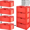 Fleischkiste E3 Fleischkiste Rot Fleischerkiste Produktbild-Vorschau 4