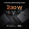 EcoFlow RAPID Pro Powerbank 20000 mAh 230W Max. Ausgang mit Produktbild-Vorschau 2