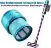 Filter für Dyson Gen 5 Detect Absolute – Ersatzfilter für Produktbild-Vorschau 5