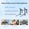 SUNSHARE Ray 1200W Balkonkraftwerk Komplettset mit 2 kWh Produktbild-Vorschau 13