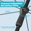Sekey Sonnenschirm Rund Ø160cm Gartenschirm UV Schutz 50+ Produktbild-Vorschau 3