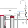 Quooker Wasserhahn Flex verchromt glänzend & PRO3 & Produktbild-Vorschau 3