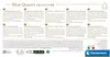 Riesige Elefantenherde Puzzle - 1000 Teile Produktbild-Vorschau 7