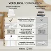 Betz 10-tlg. Handtuch-Set PREMIUM 2 Duschtücher 4 Produktbild-Vorschau 8