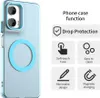 Pouzdro pro Motorola Moto G35, kompatibilní s MagSafe, Náhled obrázku produktu 6