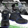Marketing image showcasing safety boots with feature callouts. Produktbild-Vorschau