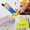 Oh Art! Malen Nach Zahlen Erwachsene - Sexy Leinwandgemälde Produktbild-Vorschau 3