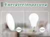 Comparison of two light bulbs showing energy saving. Anteprima dell’immagine prodotto