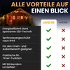 A marketing image comparing the features of a product with competitors, using checkmarks and crosses. Produktbild-Vorschau