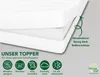 A close-up view of a white mattress topper, with text and icons highlighting its features. Produktbild-Vorschau
