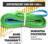 Safetytex Hebeband 1000kg Tragkraft, 4m Länge, Produktbild-Vorschau 2