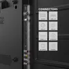 The back panel of a television showing various ports and a diagram of connectors. Anteprima dell’immagine prodotto