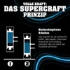 HALDER SUPERCRAFT Plusbox voor renovatiewerkzaamheden, Productafbeelding-voorbeeld 4
