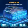 Motosega mini senza fili 8 pollici 1300W - Motore brushless Anteprima dell’immagine prodotto 2