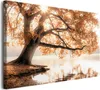 Leinwandbilder Wanddekoration für Wohnzimmer Gräser See Produktbild-Vorschau 1