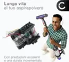 CELLONIC 1x Batteria per Aspirapolvere Compatibile con Anteprima dell’immagine prodotto 6