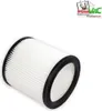 A white pleated filter with a black rubber seal on a white background. Produktbild-Vorschau