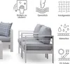 MeXo von GLP HOME Loungeset Gartenmöbel setaus Aluminium, Produktbild-Vorschau 3