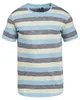 SOLID SDThicco Herren T-Shirt Kurzarm Shirt mit Streifen Produktbild-Vorschau 2