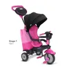 smarTrike SMARTRIKE pink Produktbild-Vorschau 9