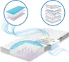 Zöllner Babymatratze - Kinderbettmatratze - Dr. Lübbe Air Produktbild-Vorschau 13