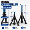 2x Bituxx Unterstellbock 2T klappbar verstellbar Auto PKW Produktbild-Vorschau 4