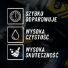 Three feature icons with Polish text on a dark background. Podgląd zdjęcia produktu