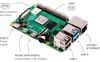 Raspberry Pi 4 Computer Modell B, 8GB RAM Produktbild-Vorschau 23