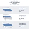 Diagrams illustrating different mattress types and their maximum heights, with accompanying text in German and English. Anteprima dell’immagine prodotto