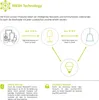 EGLO connect LED E27 Lampe, Smart Home Glühbirne, LED Produktbild-Vorschau 6